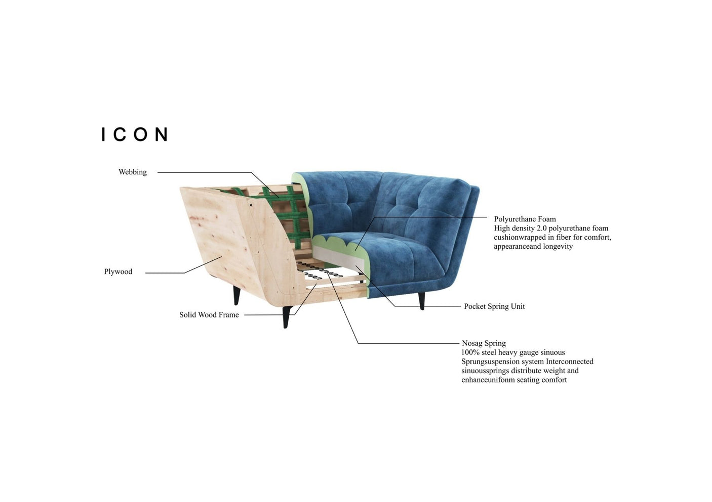 Icon 2 Seater Sofa