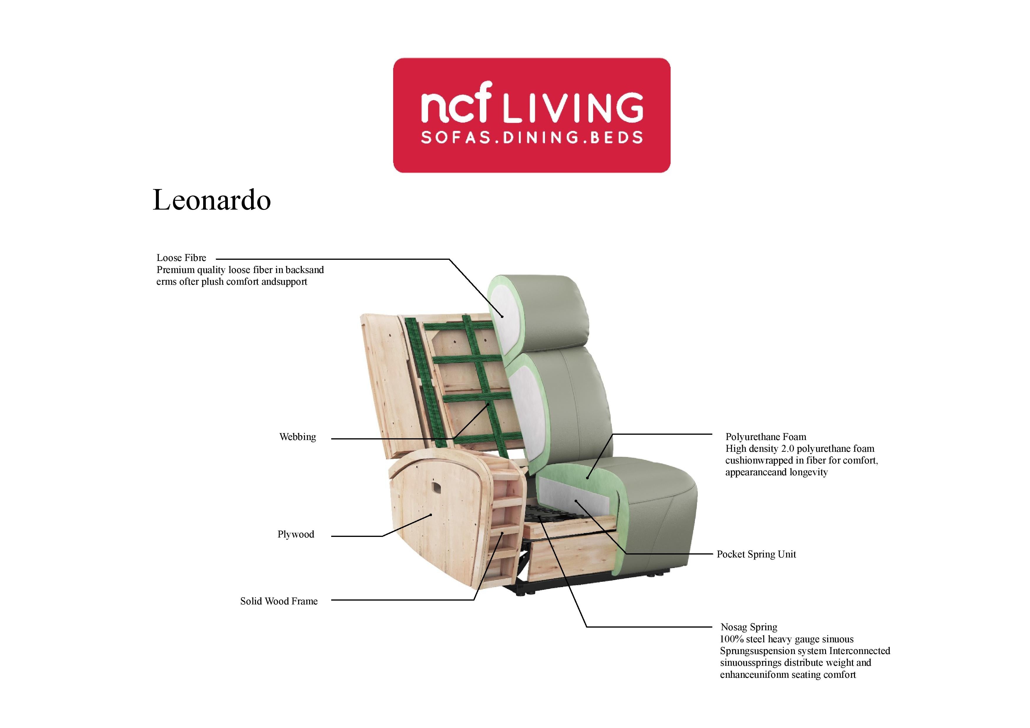 Leonardo 2 Seater Sofa Power Recliner