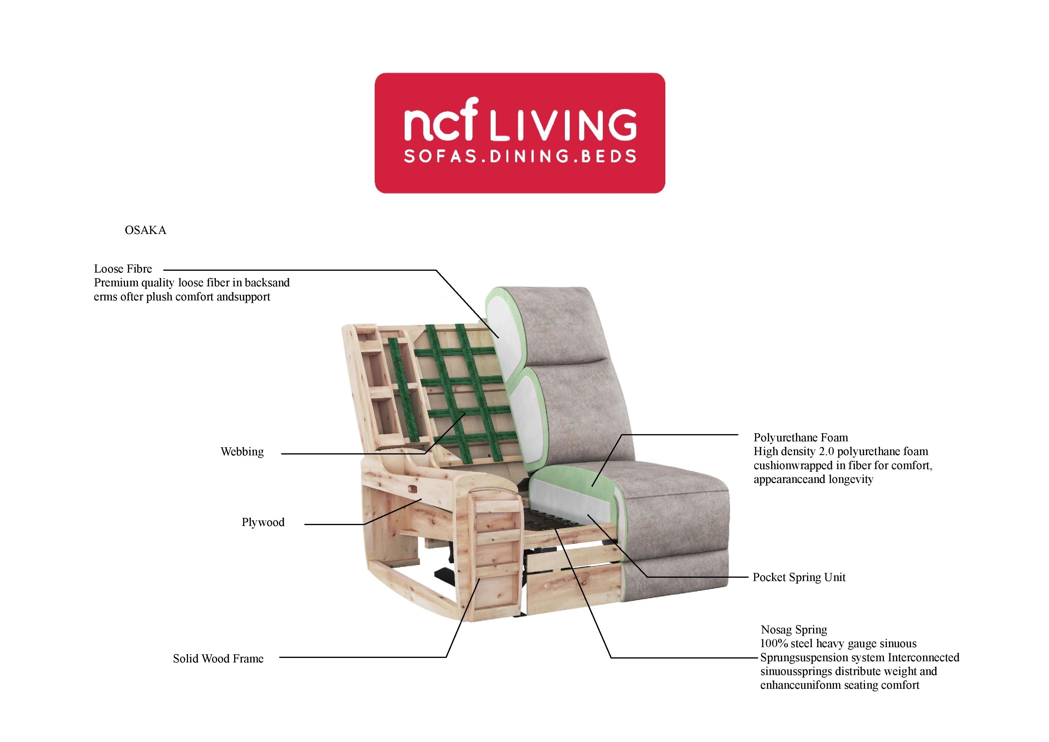 Osaka 3 Seater Power Recliner