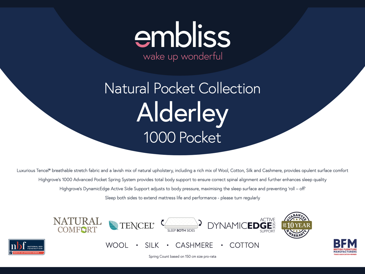 Alderley 1000 Mattress