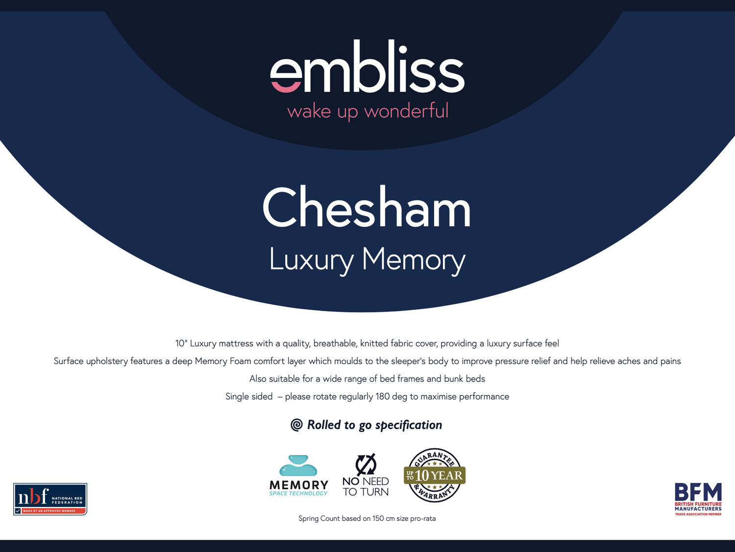 Chesham Memory Mattress