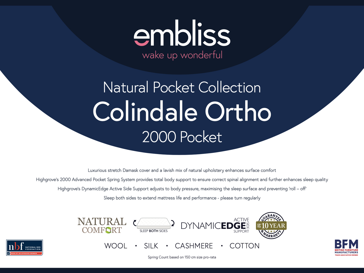 Colindale 2000 Natural Mattress