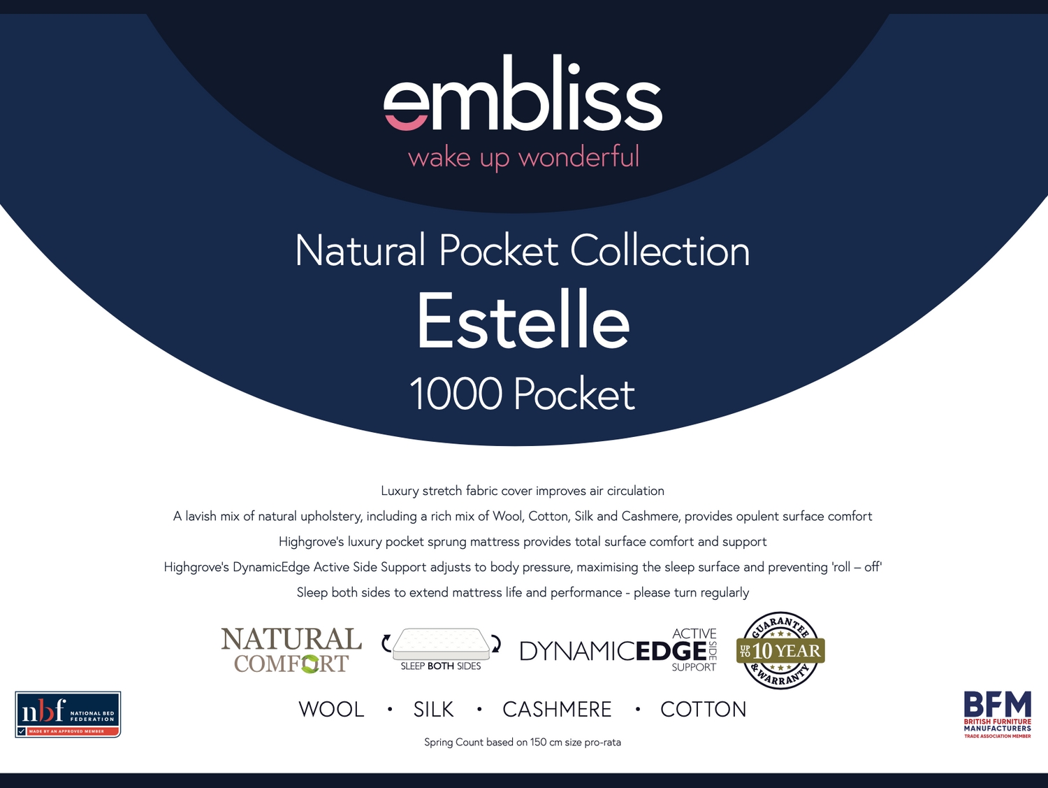 Estelle 1000 Mattress
