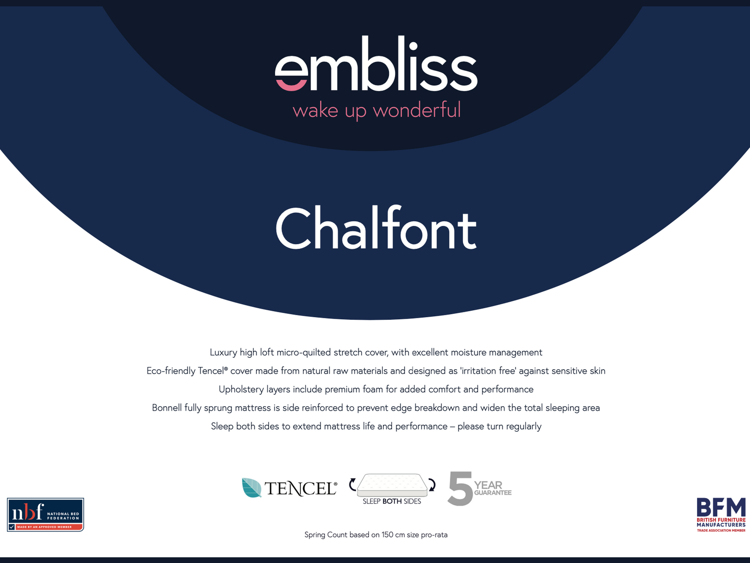 Chalfont Ortho Mattress