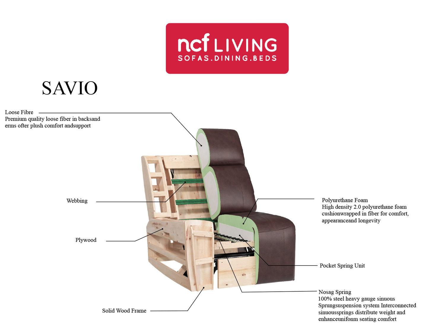 Savio 3 Seater Recliner Sofa with Power Headrests and cupholders