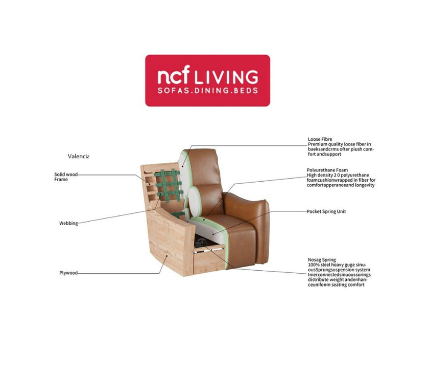 Valencia Power Recliner Armchair