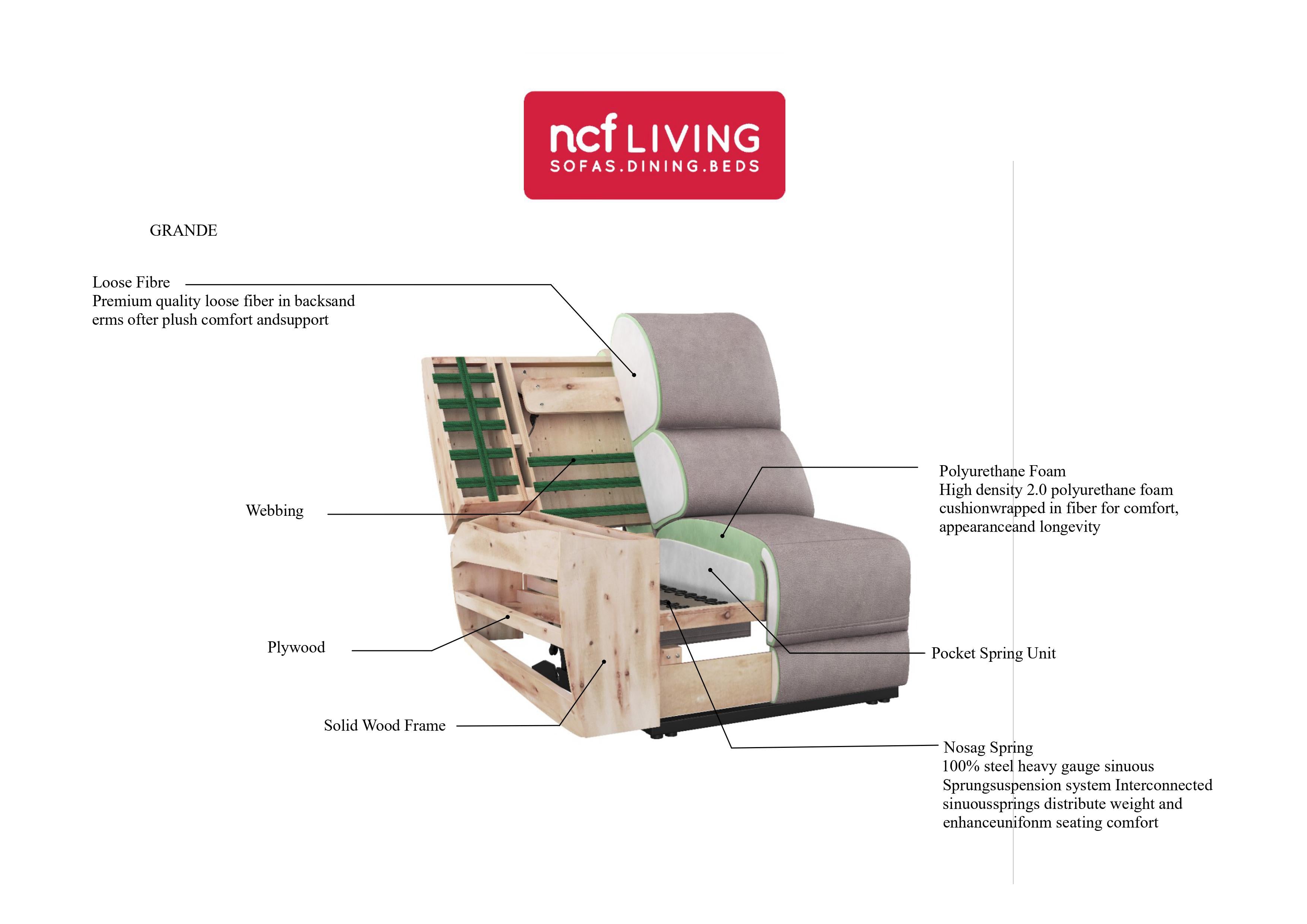 Grande Love Chair Power Recliner with Power Headrest