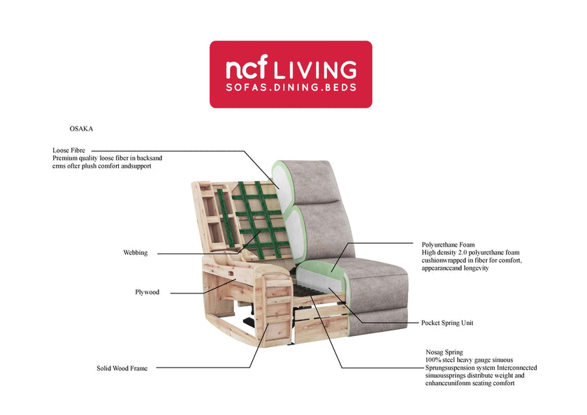 image of the Osaka two seater recliner sofa's cross section