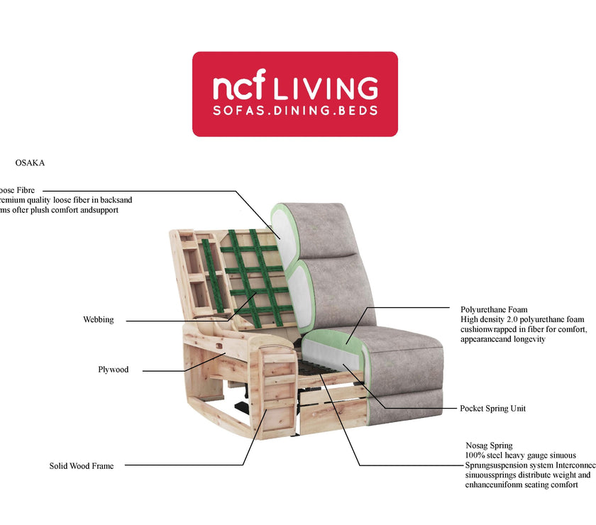 image of the Osaka two seater recliner sofa's cross section