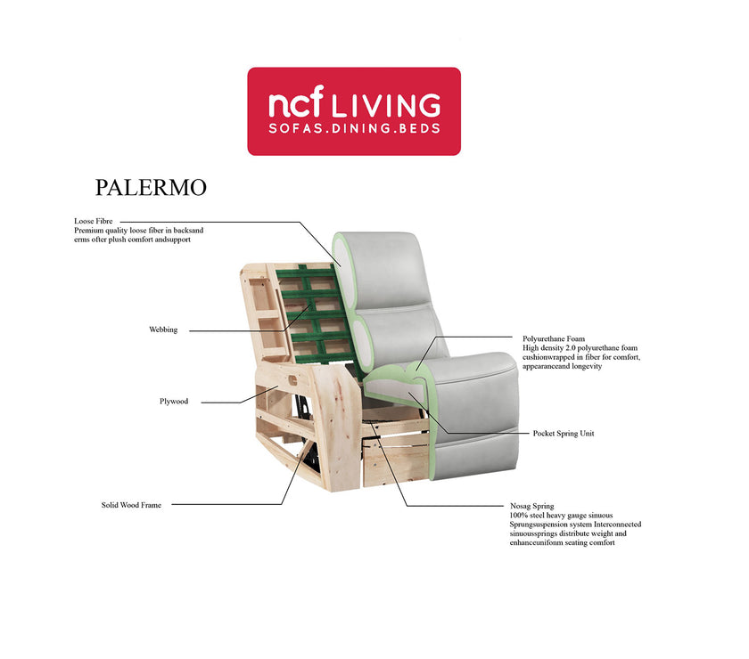Palermo 2 Seater Recliner Sofa