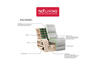 Palermo 2 Seater Recliner Sofa