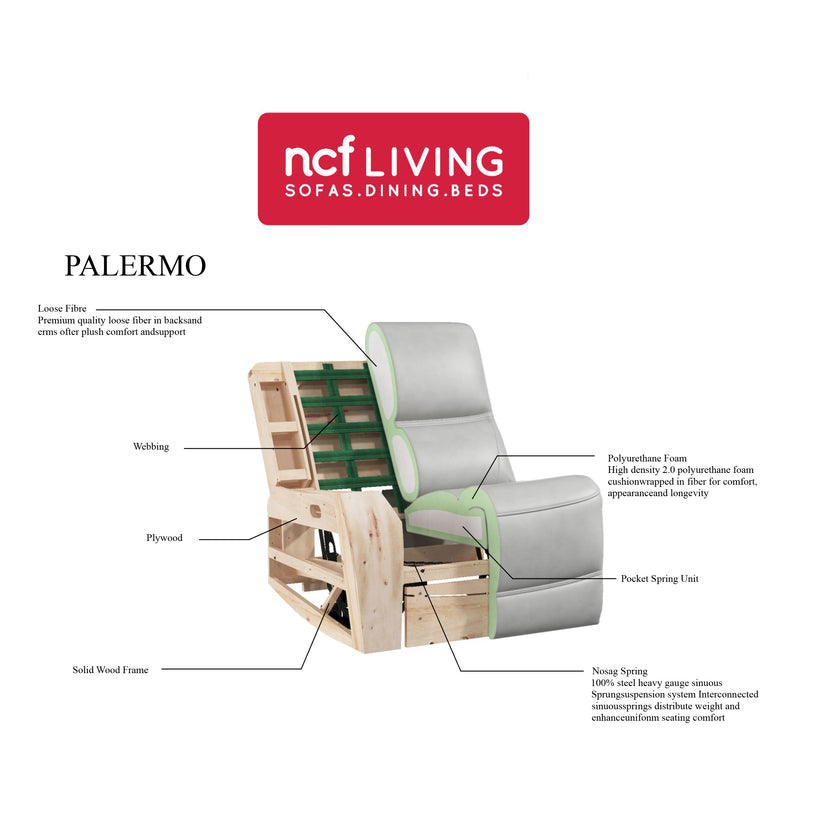 Palermo 2 Seater Recliner Sofa