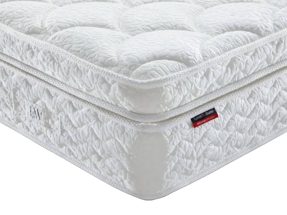 Pearl Pocket sprung Mattress