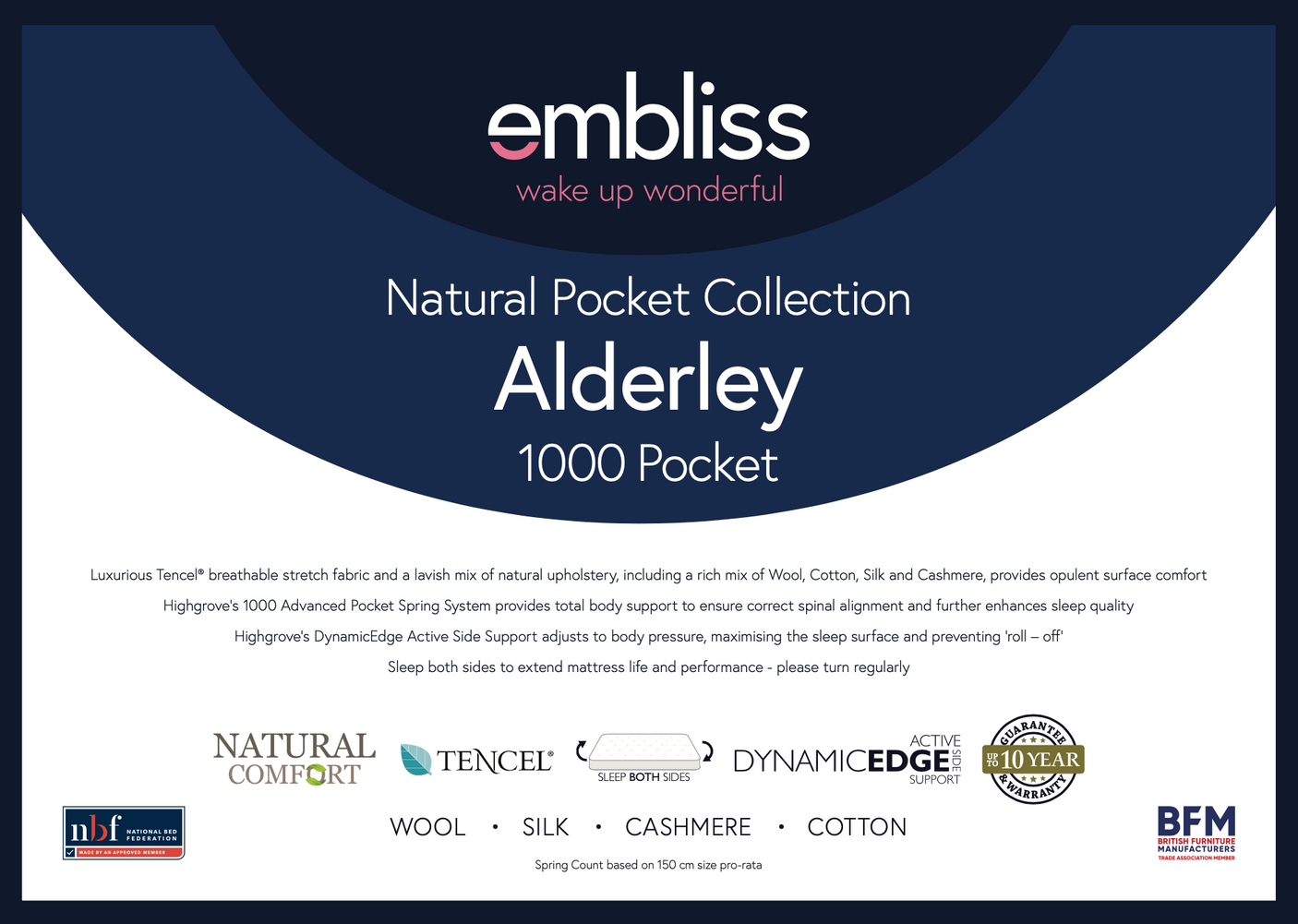 Alderley 1000 Mattress