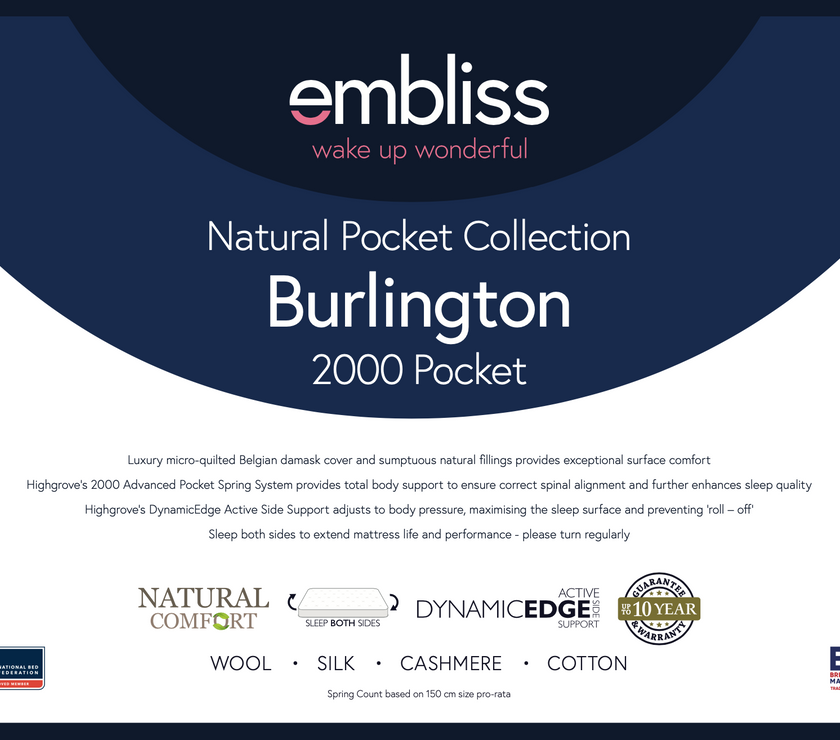 Burlington 2000 Mattress