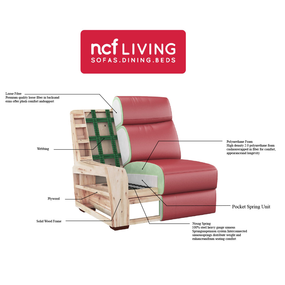 Tokyo 2 Seater Sofa