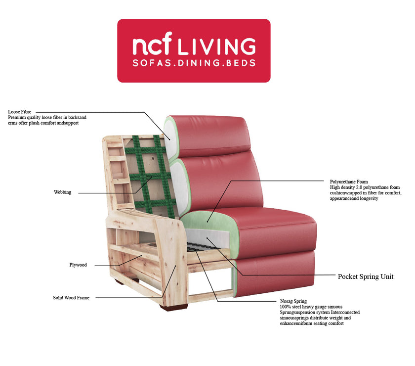 cross section of the tokyo armchair