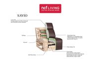 Image of the parts and sections of the Savio 2 Seater Recliner Sofa